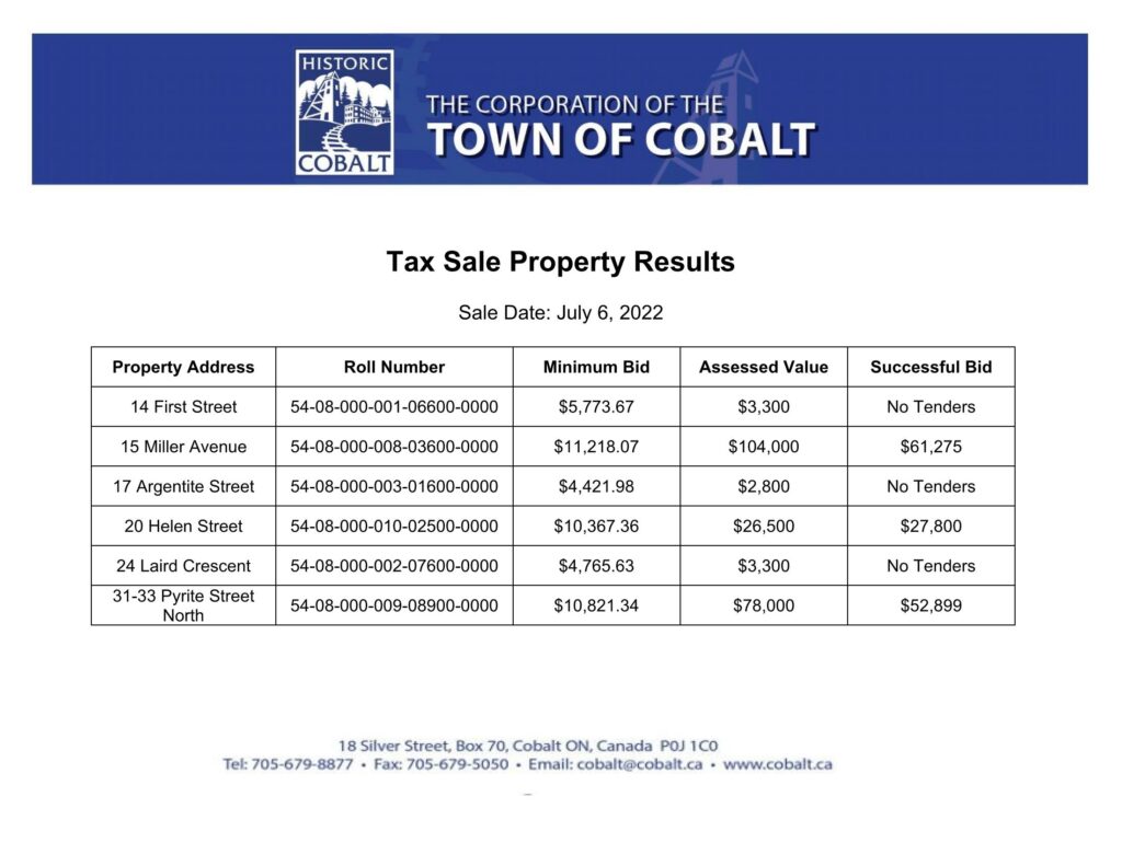 Tax Sale Property Results