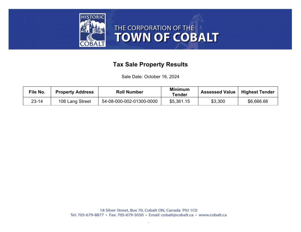 Tax Sale Oct 16, 2024 Official Results