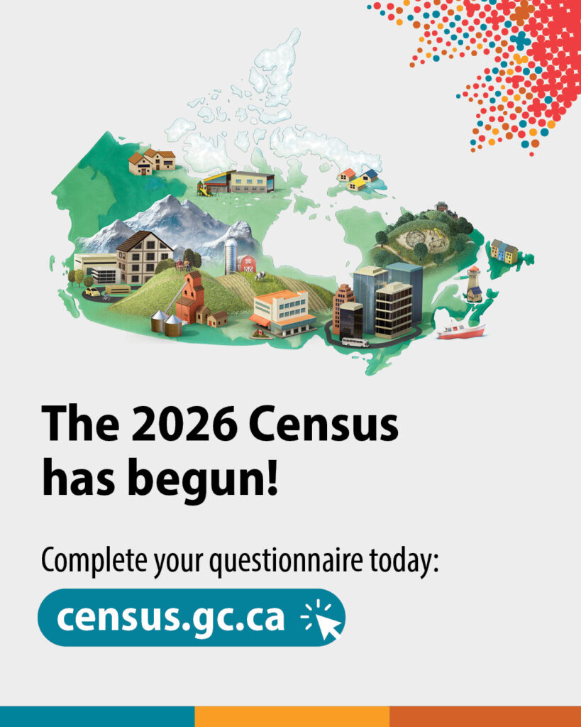Census 2026 has begun